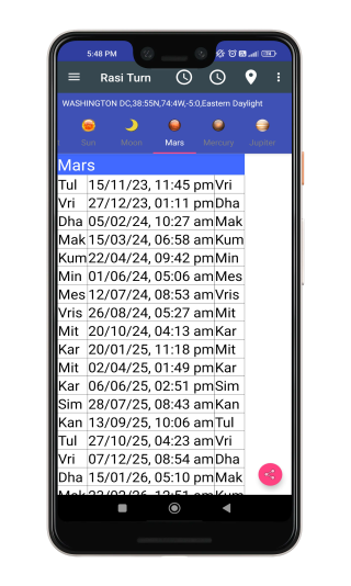 Mobile App Screen Displaying Rashi Turn for Moon - Astrology App Feature